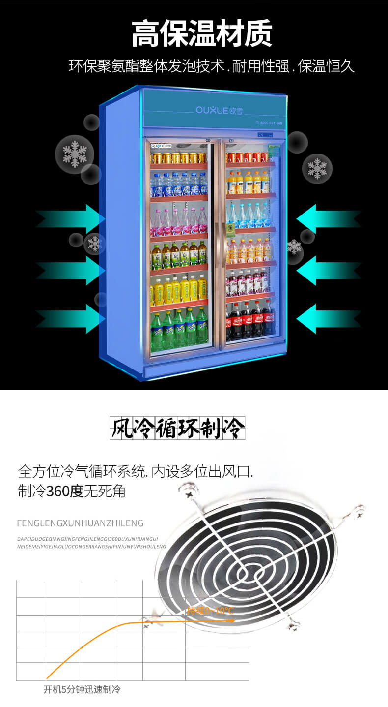 飲料展示柜材質(zhì).jpg 飲料展示柜材質(zhì).jpg