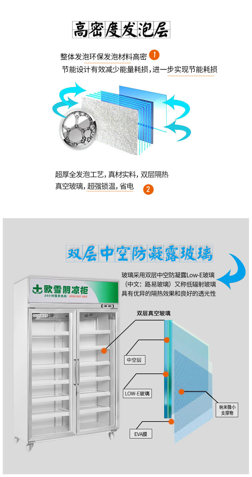 藥品冷藏柜材質(zhì).jpg 藥品冷藏柜材質(zhì).jpg